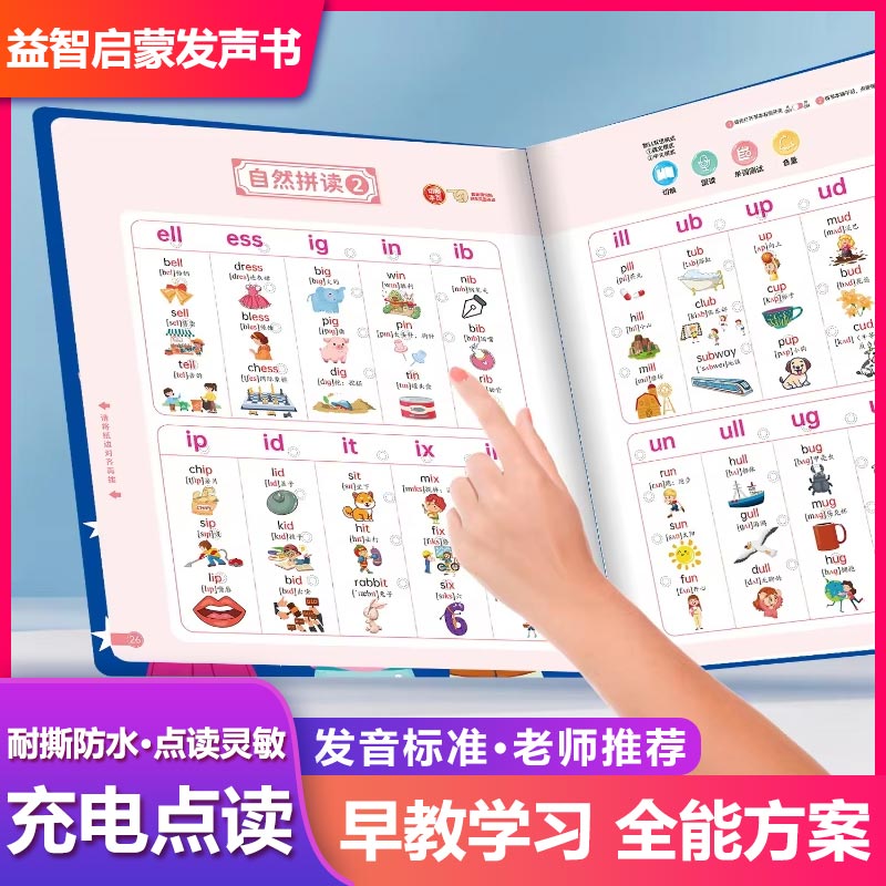 Vingerbediend Kantonees geluid - Kids Education Rhymes recensie en prijs