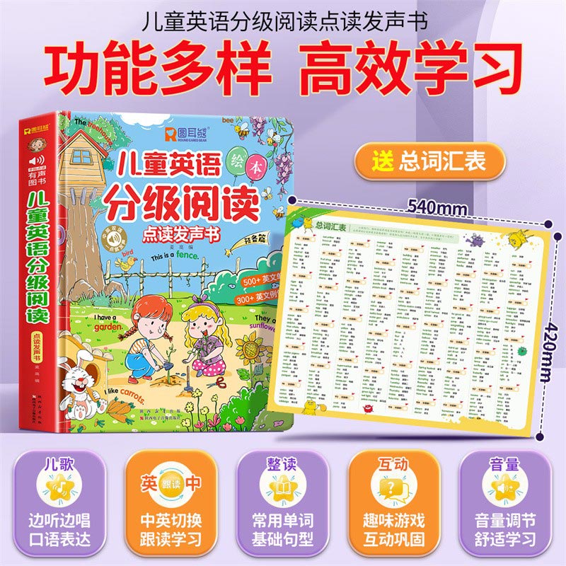 Sprekend Geluidsboek voor Vroe - Kids Education Rhymes recensie en prijs