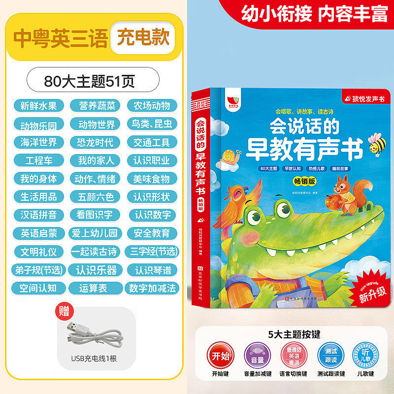 Kinder Guangfu Kantonese Kinde - Kids Education Rhymes recensie en prijs