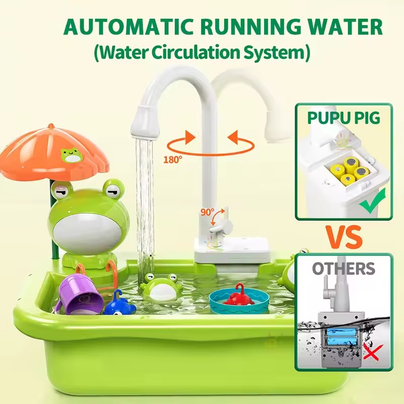 Nieuwe kinderkeuken met elektr - Kids Education Material recensie en prijs