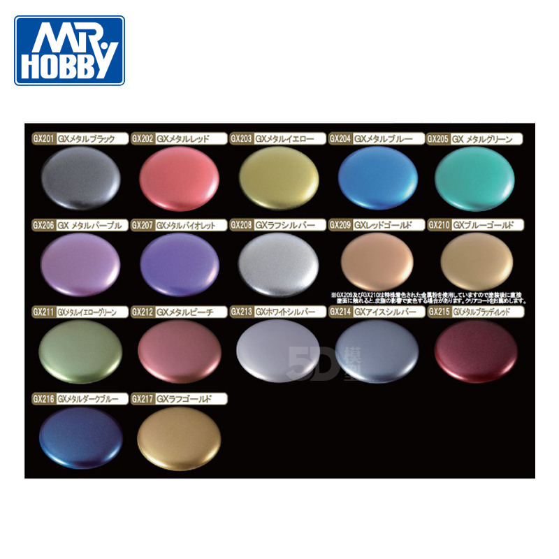 Mr. Hobby Metallic Felle Kleur - Tamiya Model Paint Set recensie en prijs
