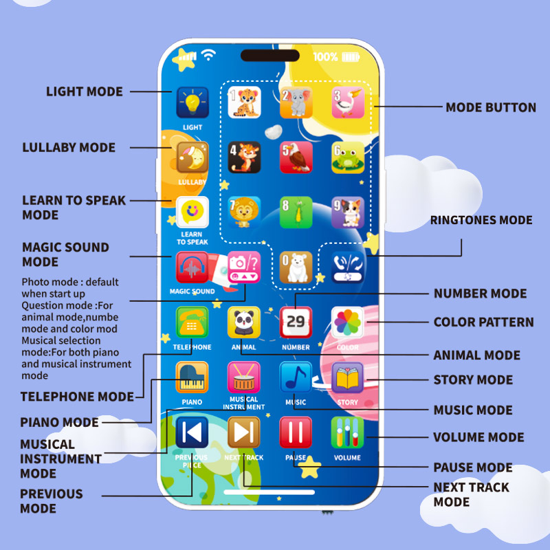 Babytelefoon Muziekspeelgoed M - Kids Education Mobile recensie en prijs