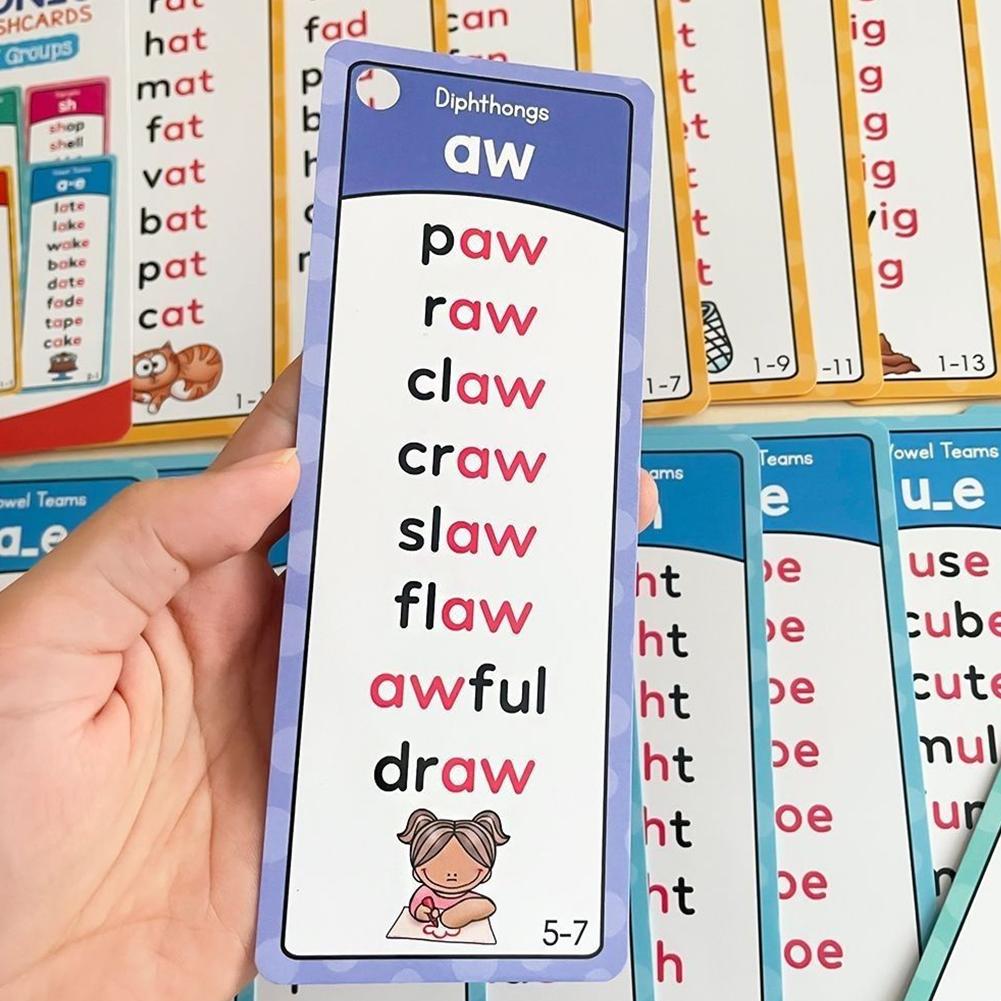 117 Groepen Phonics Flashcards - Kids Education Group recensie en prijs