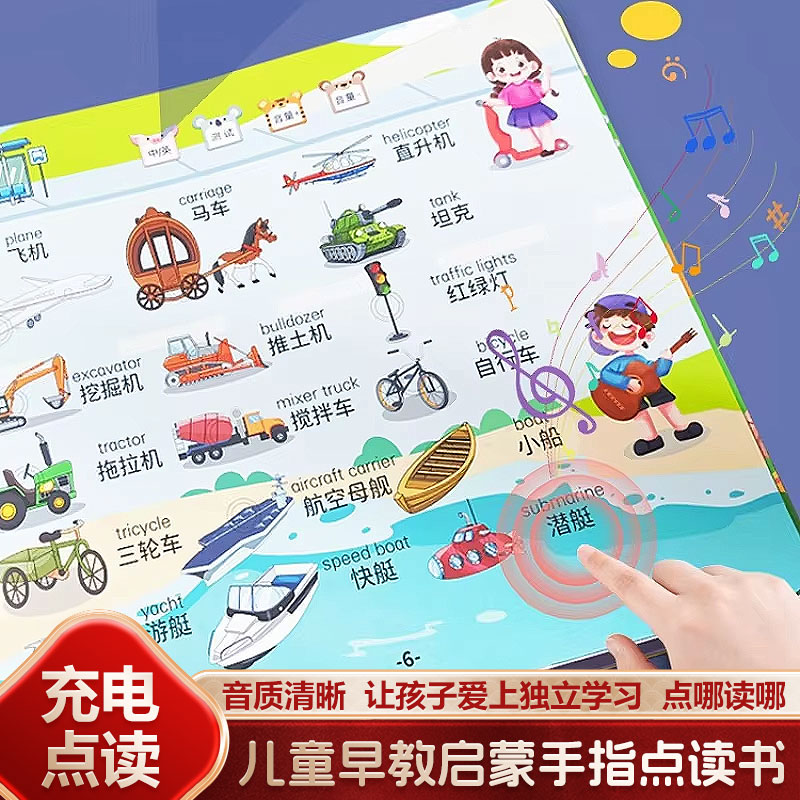 Kinderen Chinees Pinyin Chinee - Kids Education Rhymes recensie en prijs